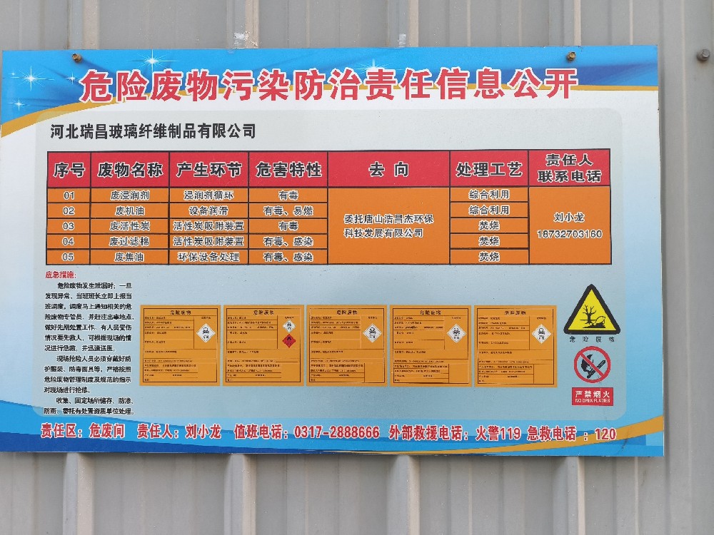 危险废物污染防治责任信息公开